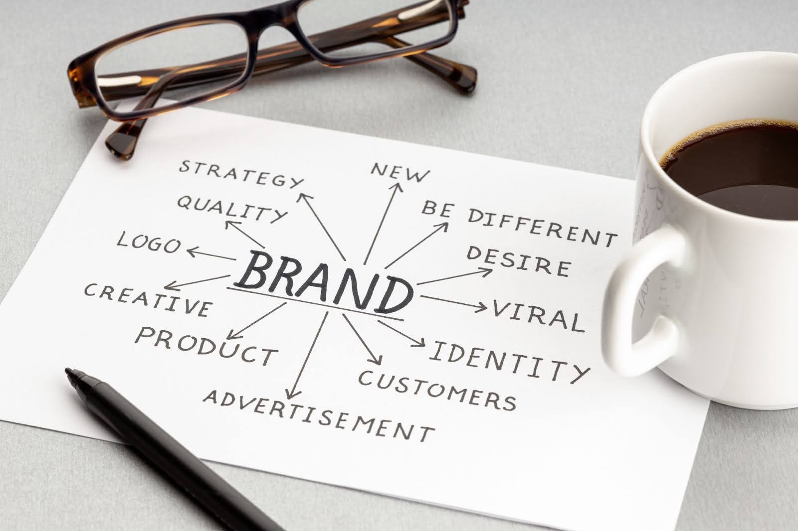 building a personal brand