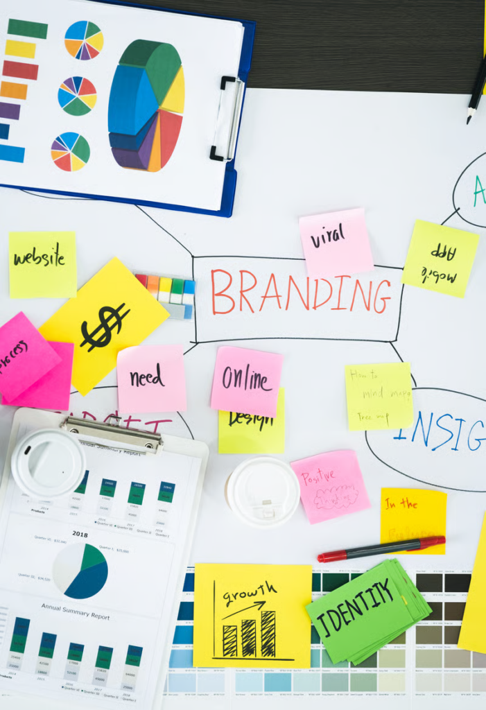 brand positioning