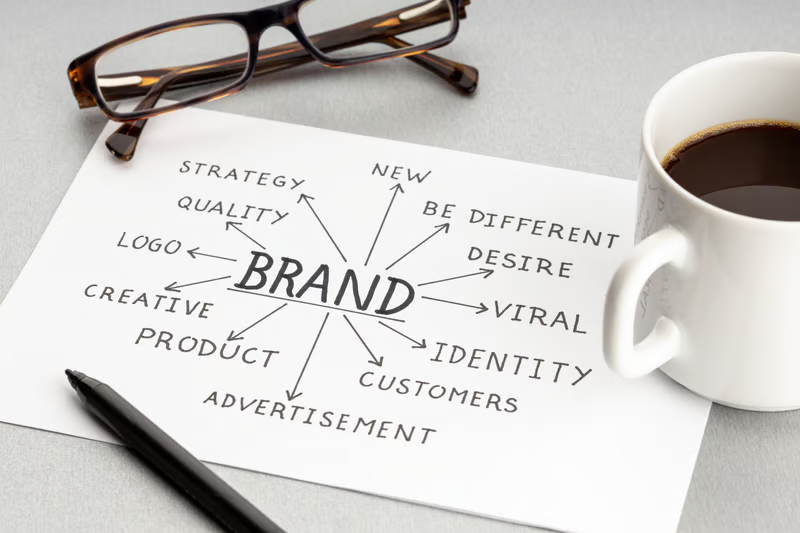 turning brand positioning into modern website